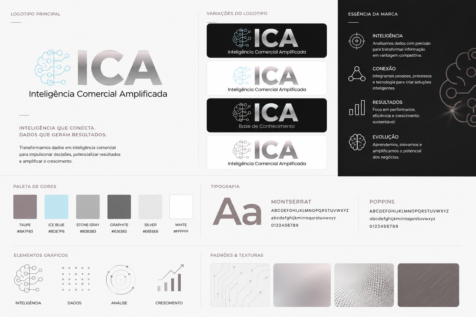 Logotipo ICA — Layout